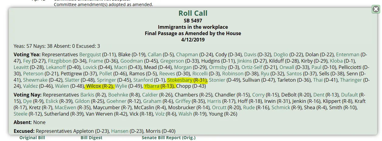 Sanctuary Bill SB 5497 — Representatives who voted for sanctuary state